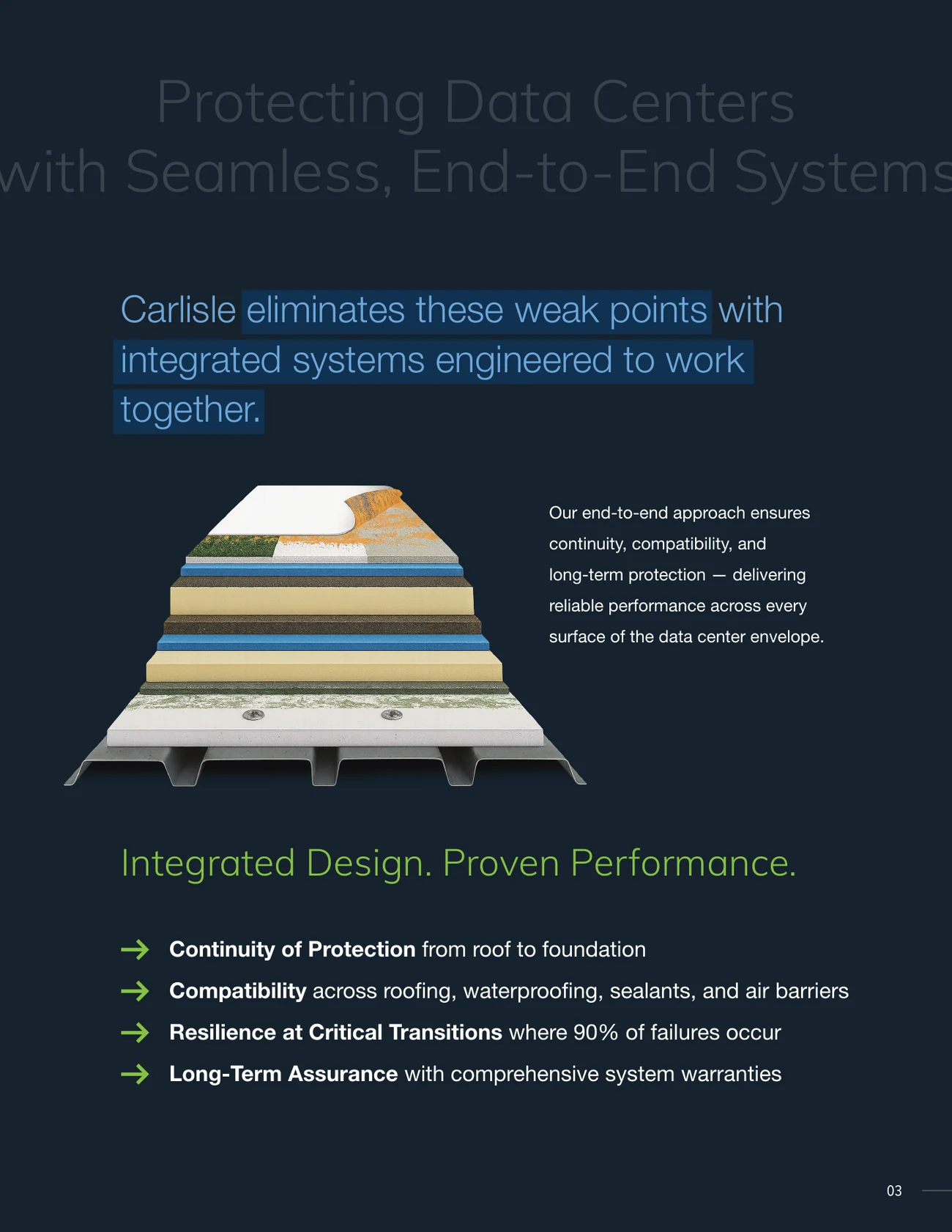 Building the future of data centers: the Carlisle data centers brochure, page 3