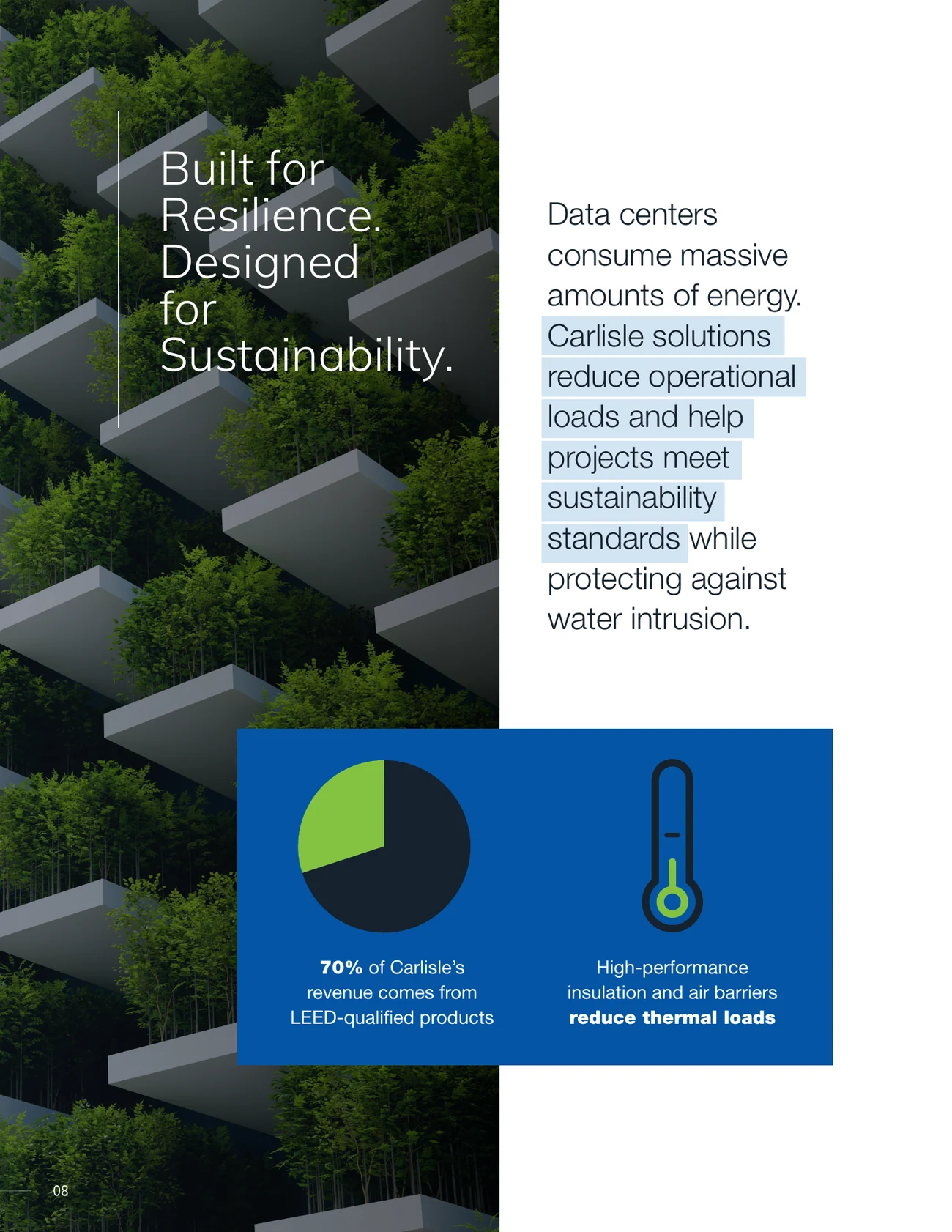 Building the future of data centers: the Carlisle data centers brochure, page 8