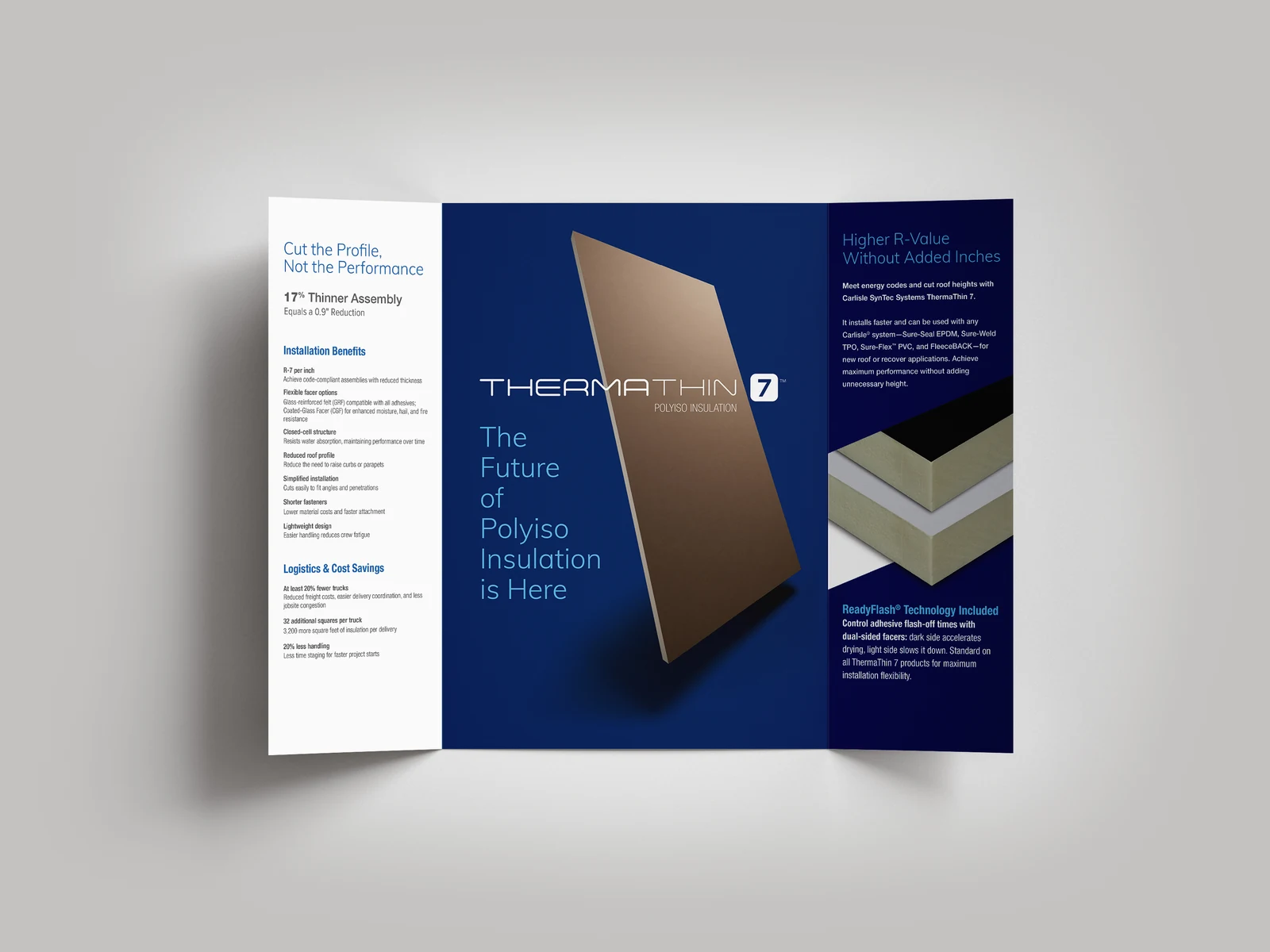 The mailer opened out: the future of polyiso insulation is here