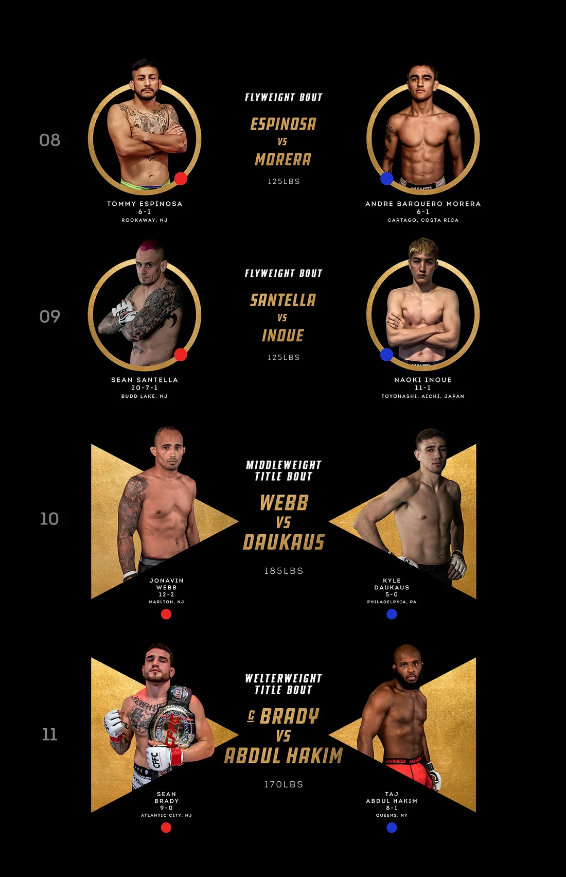 Program, inside right: the main card