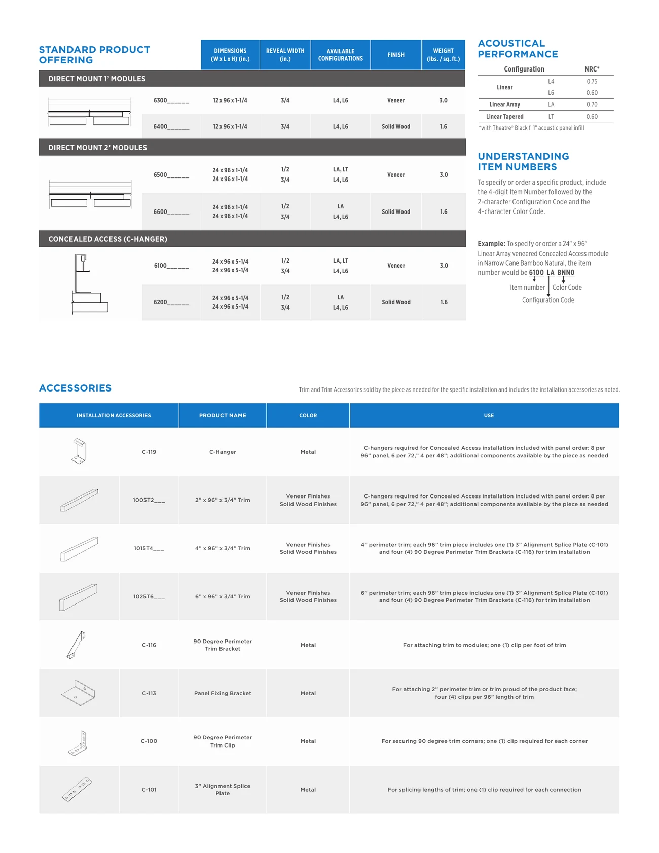 Panelized linear wood ceiling and wall systems data sheet, page 3
