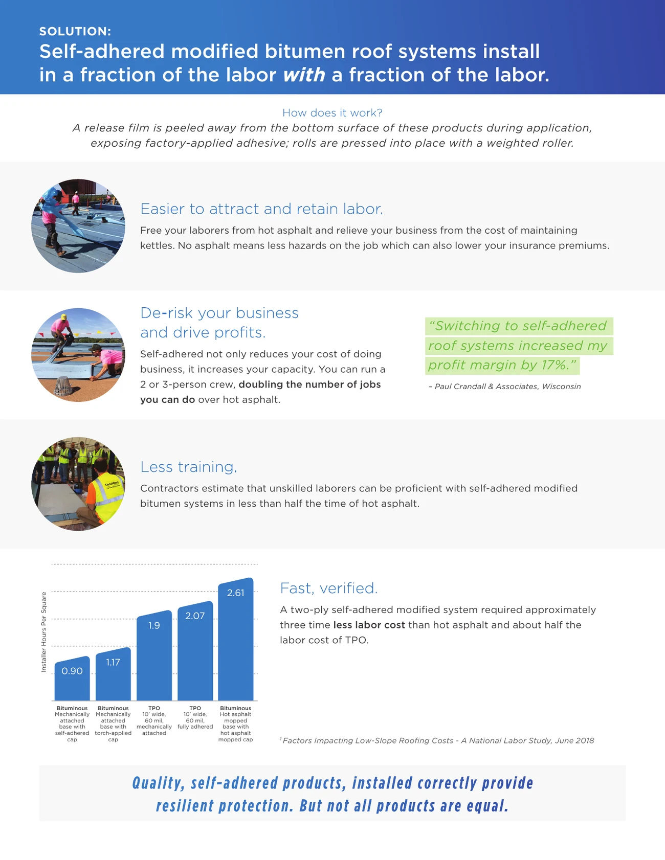 Skilled labor shortage? The hot asphalt leave-behind, page 3
