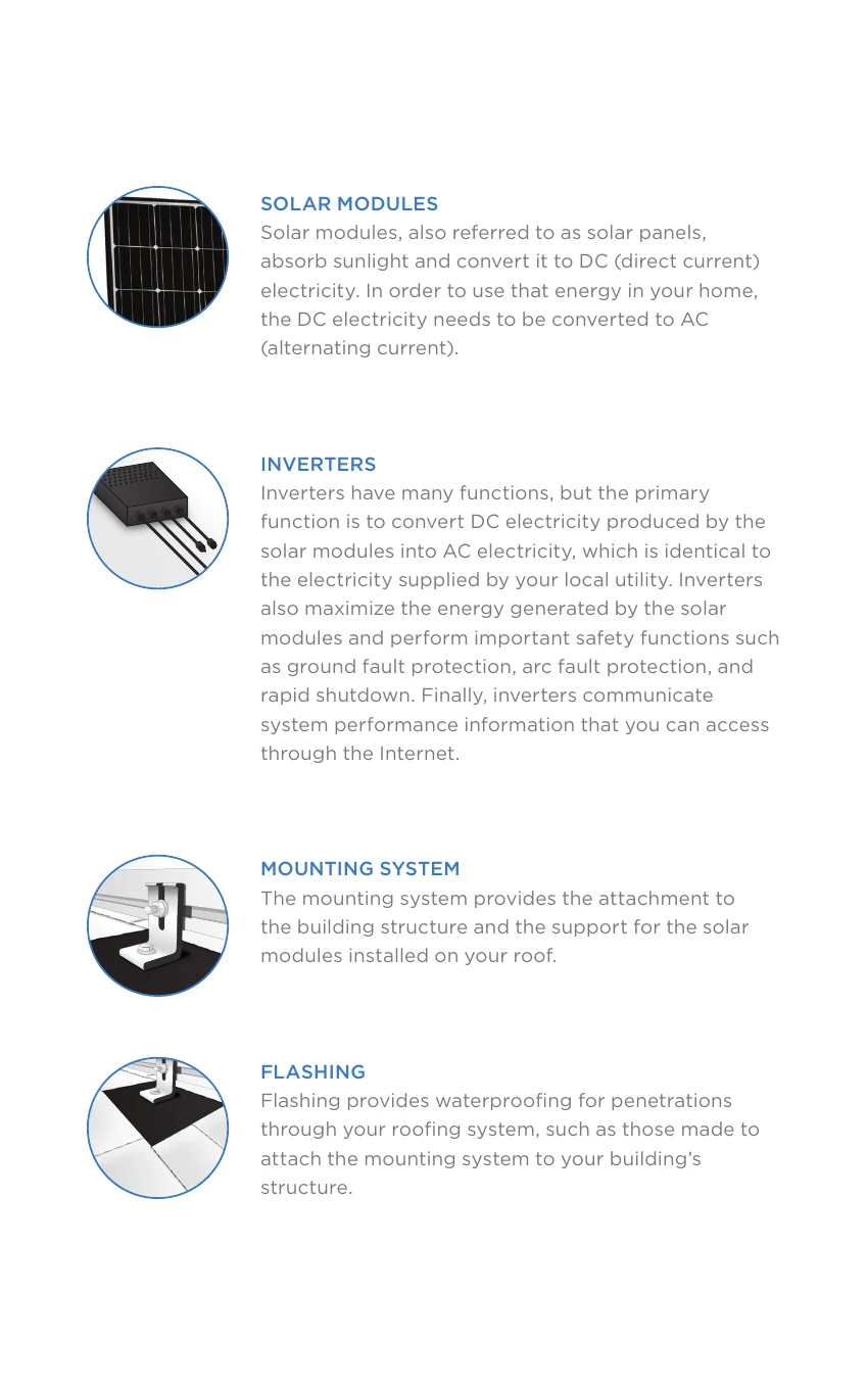 The CertainTeed Solar homeowner's manual, page 4