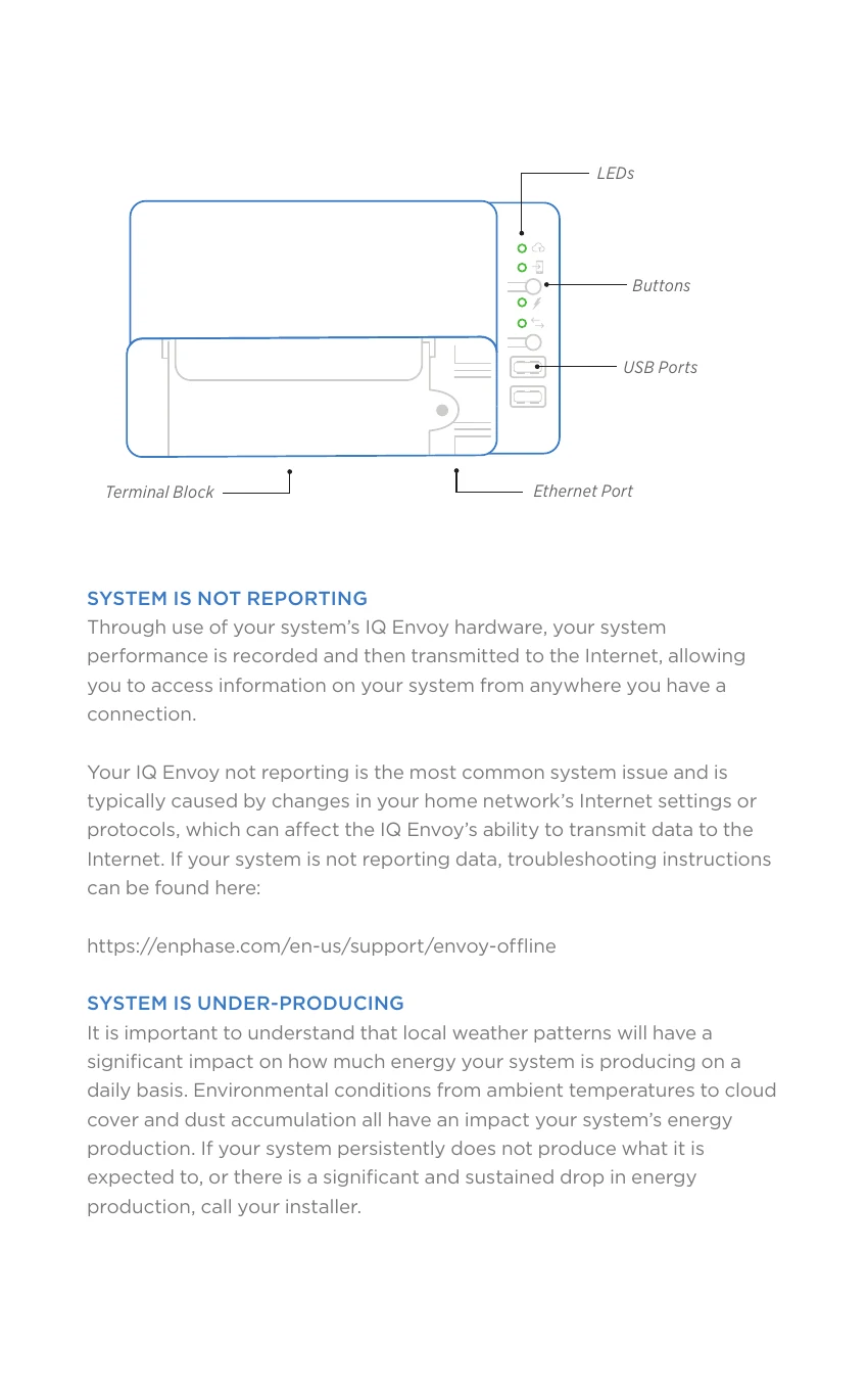 The CertainTeed Solar homeowner's manual, page 15