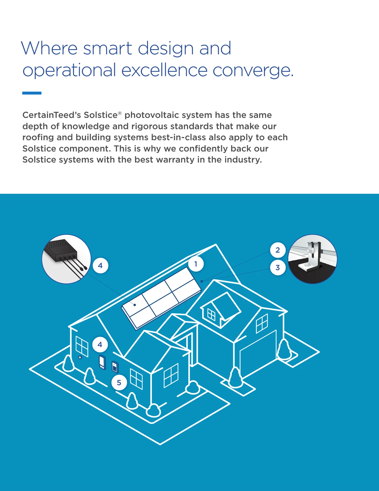 The Solstice photovoltaic system brochure, page 2