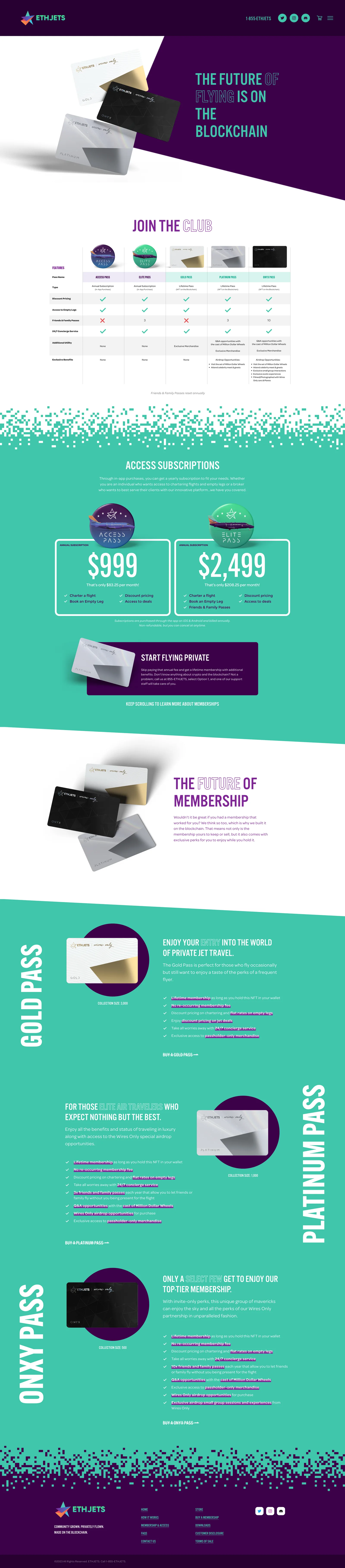 The membership page: the passes compared