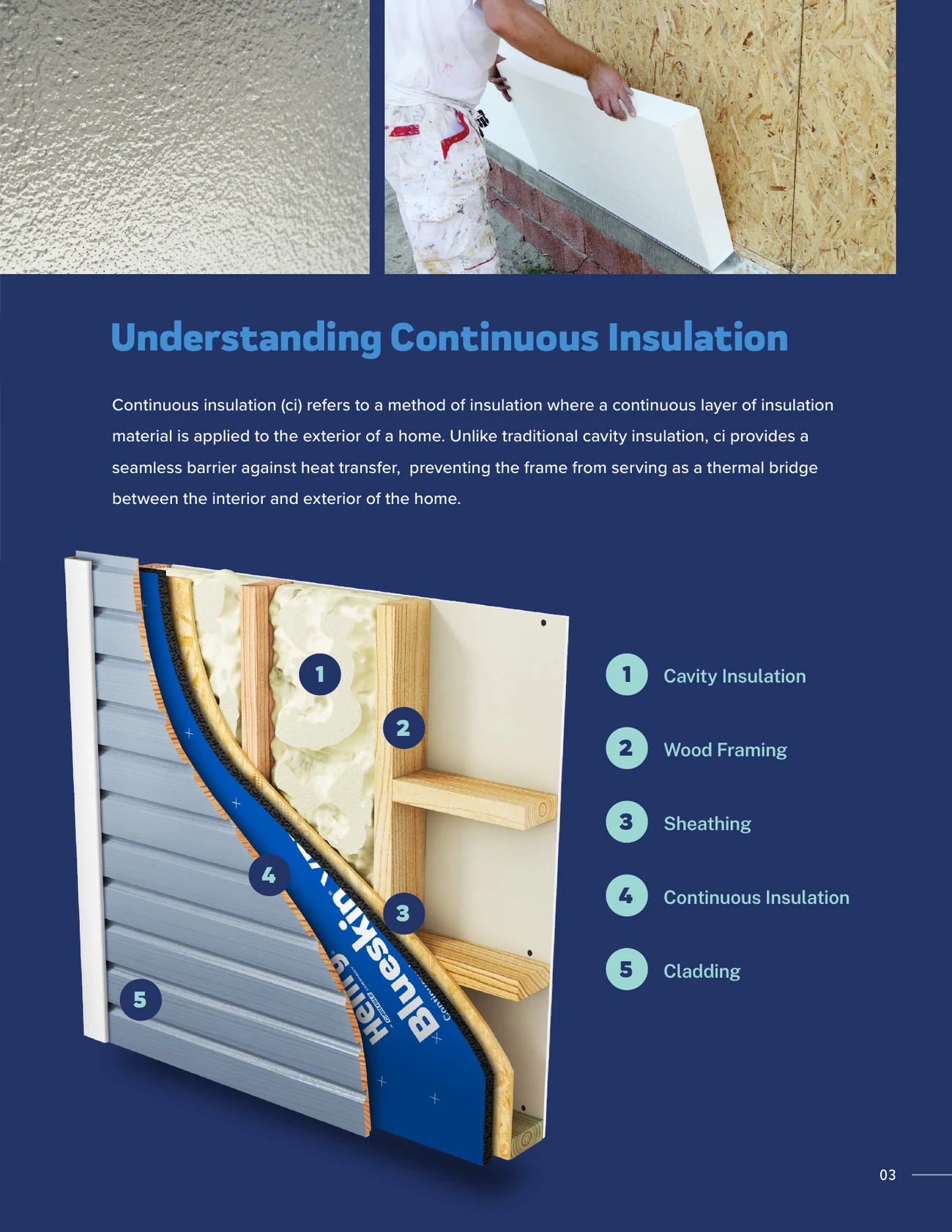 Continuous insulation, the key to building comfort and energy efficiency: the wall system brochure, page 3