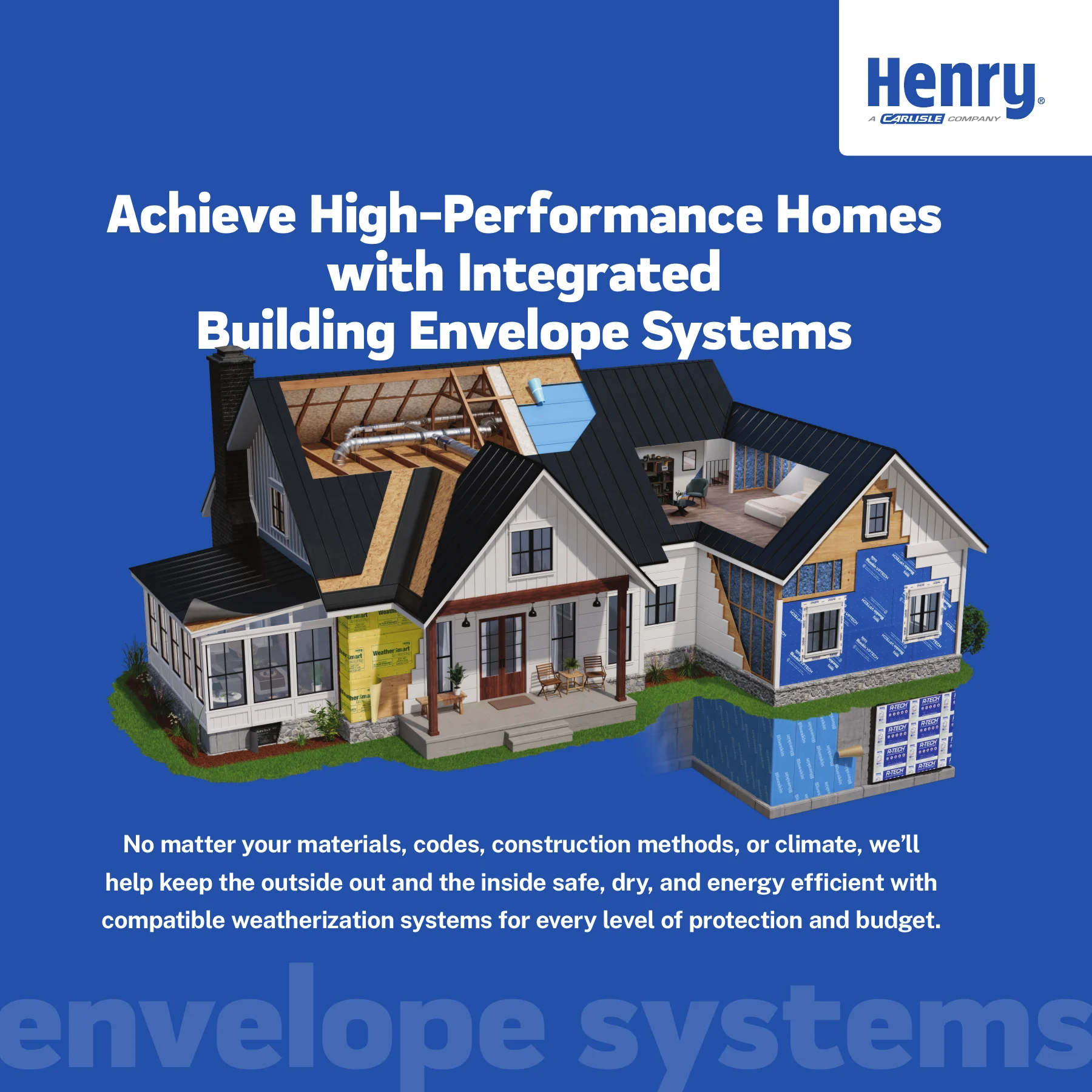 The back wall: high-performance homes with integrated building envelope systems, the cutaway house at its center