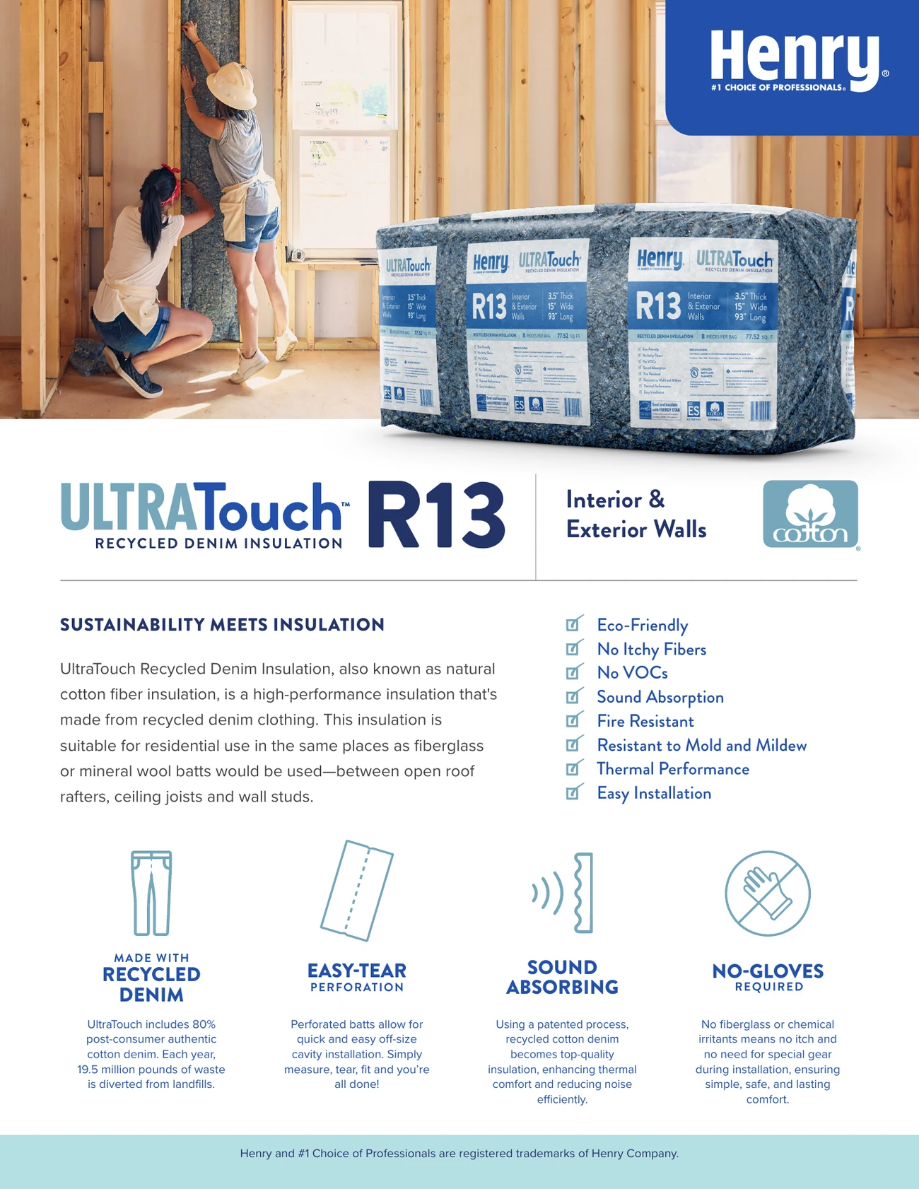 The R13 datasheet, front