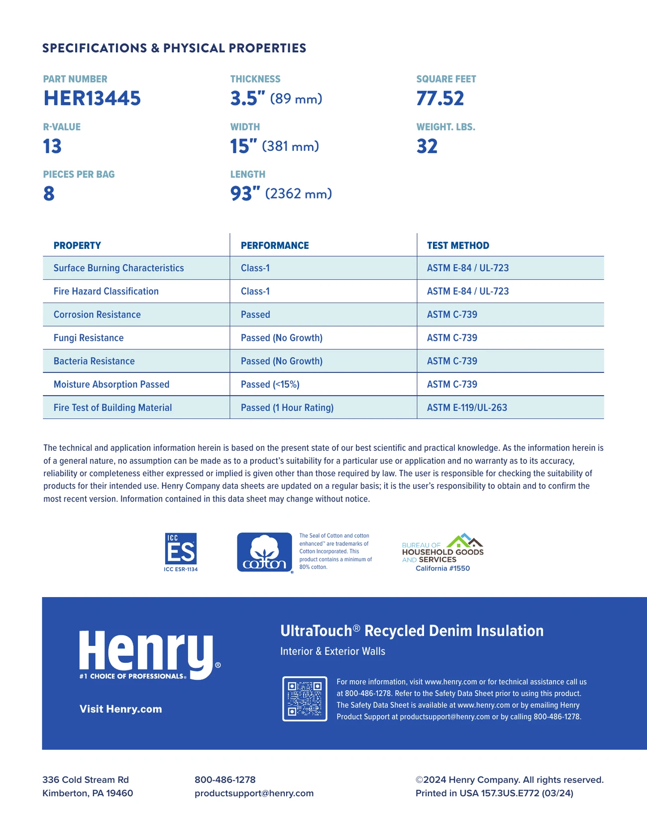 The R13 datasheet, back