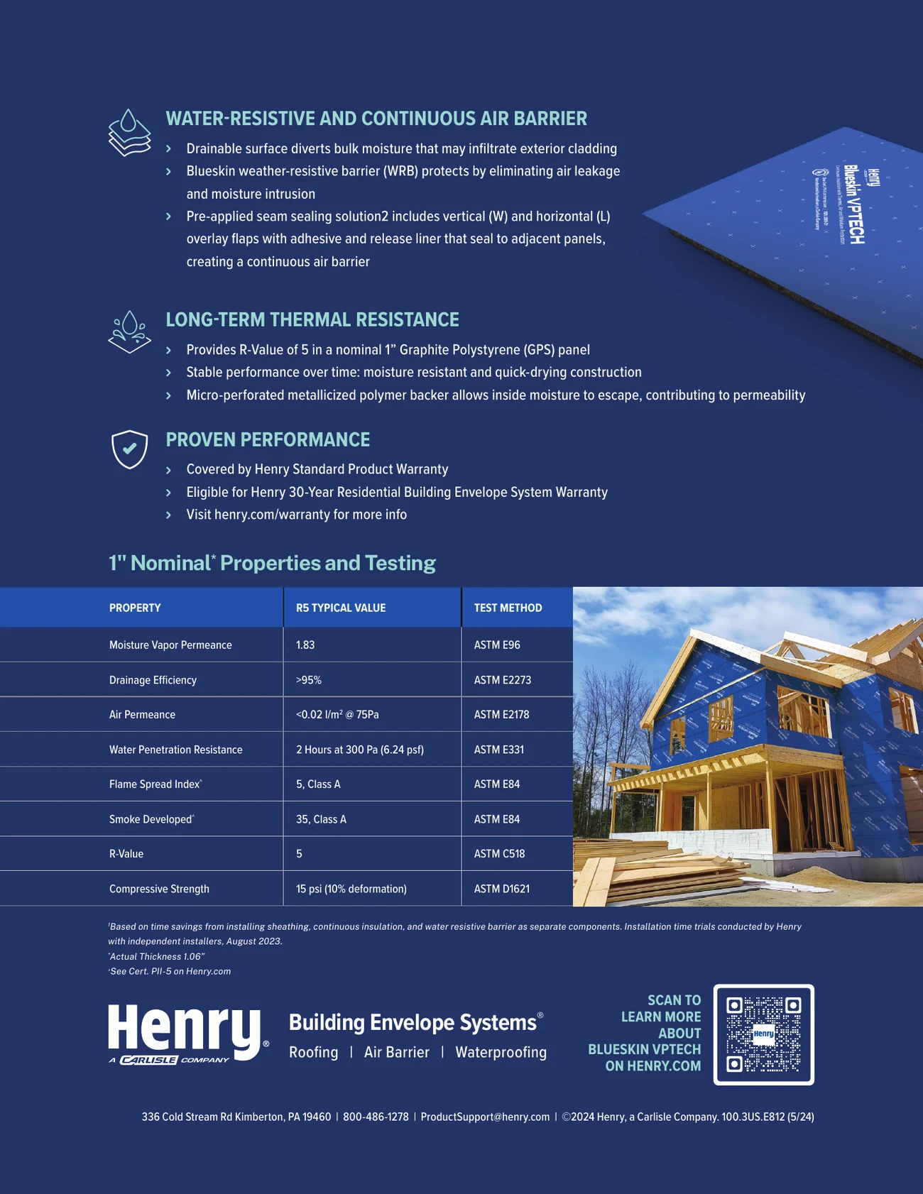 The sell sheet, back: what the panel resists, how it performs, and its properties