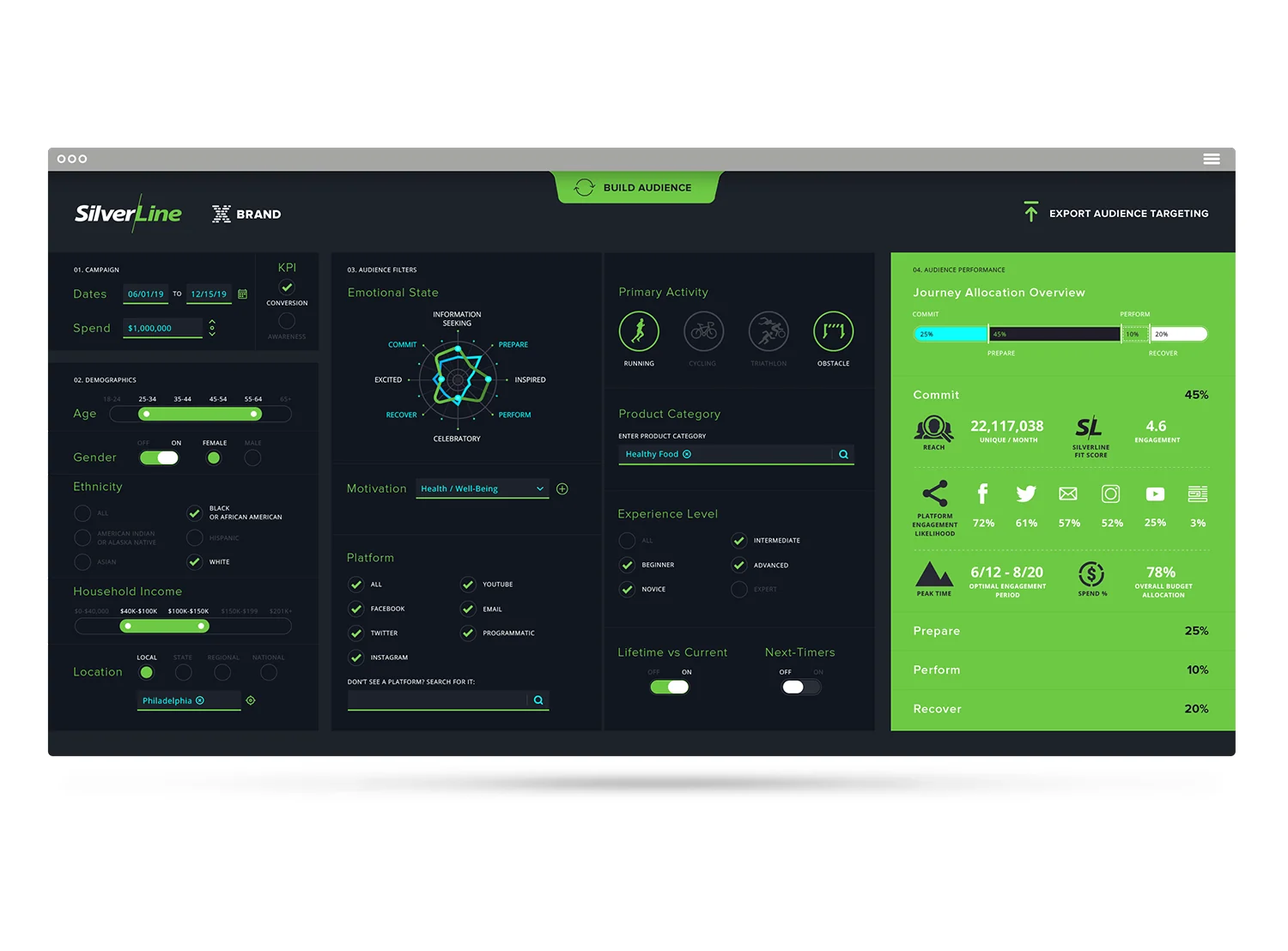 The audience builder