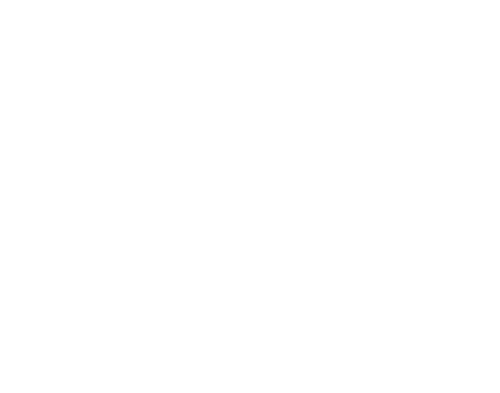 Riot Threads