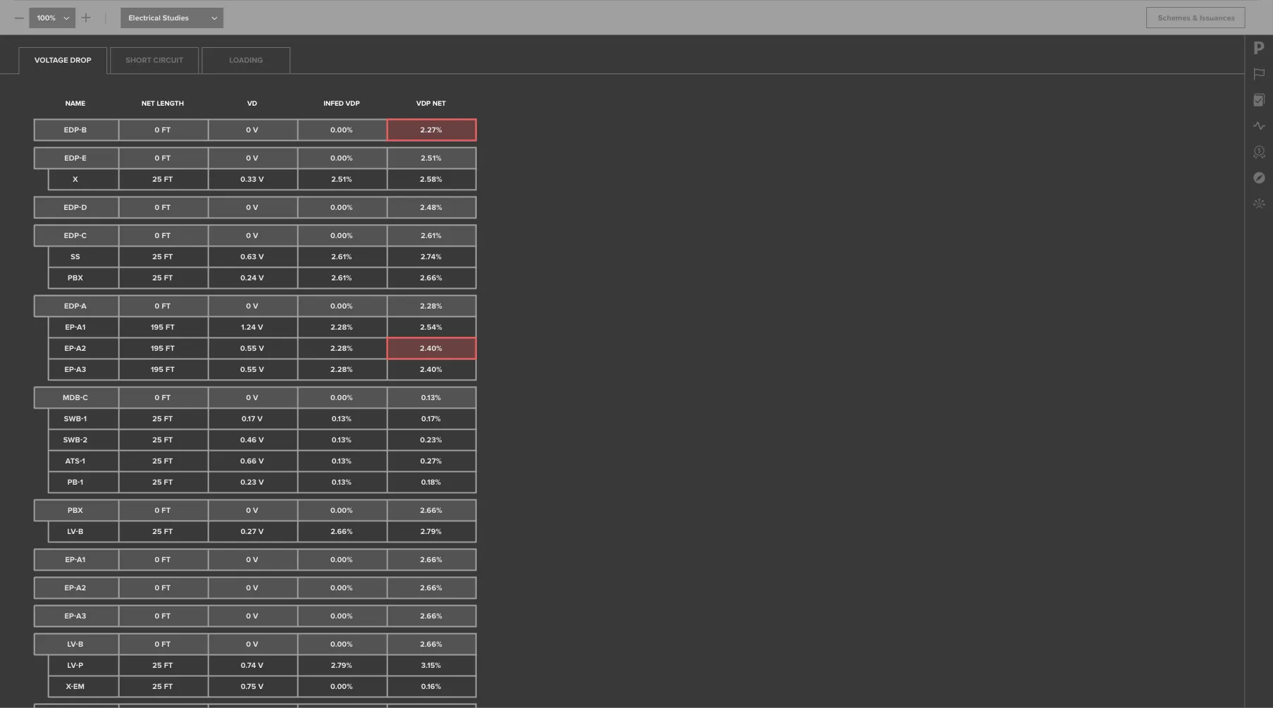 Pricing, screen 3 of 3